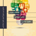 کتاب اطلاعات عمومی، دانش اجتماعی و حقوق اساسی